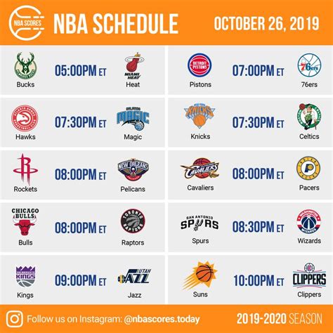 nba schedule 2019|NBA Schedule (2019.